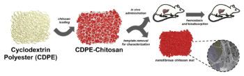Graphic depicting the research