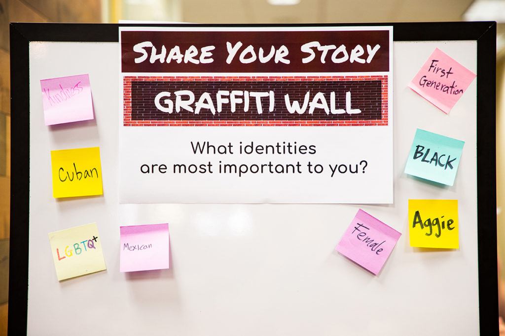 A photo of a white board at the Human Library with the words Share Your Story, Graffiti Wall, and What identities are most important to you?