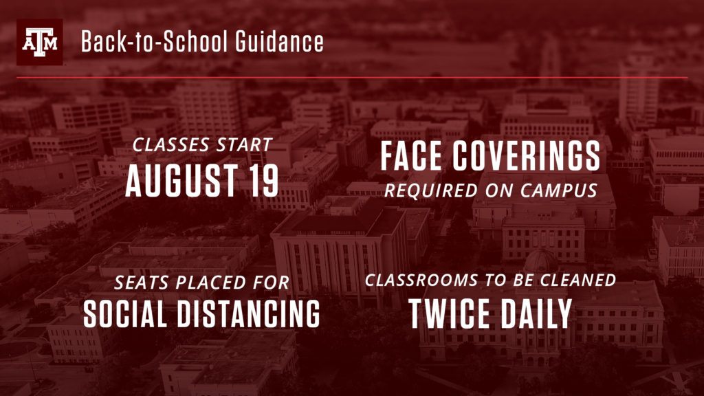 a graphic that says "classes start August 19" "face coverings required on campus" "seats placed for social distancing" and "classrooms to be cleaned twice daily"