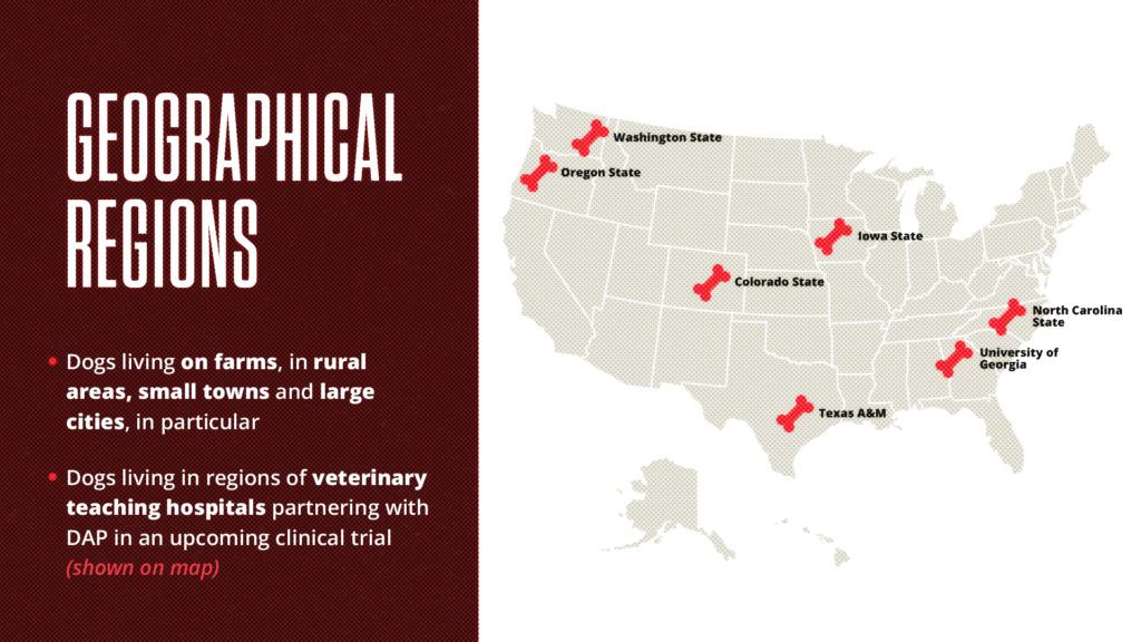 dog aging study graphic, geographical regions