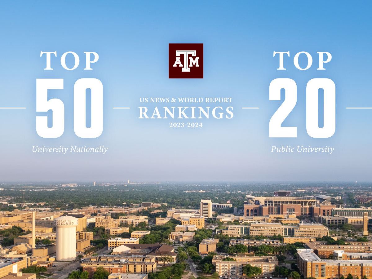 Graphic with an aerial photo of campus