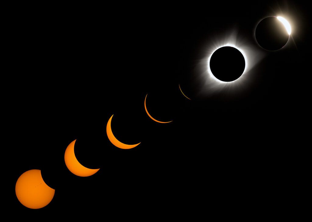 The 2017 total solar eclipse