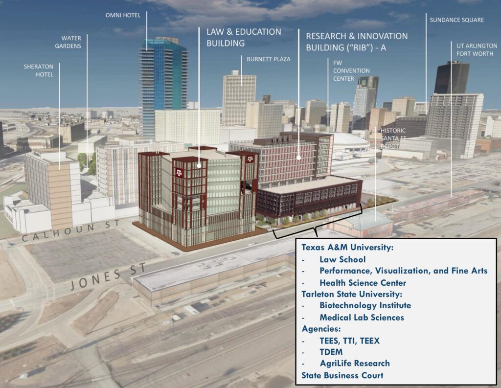 An artist's rendering of the new buildings on the Fort Worth campus