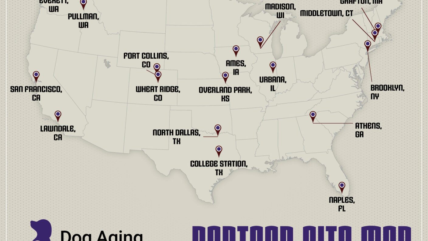 A graphic showing the sites of Dog Aging Project partners.