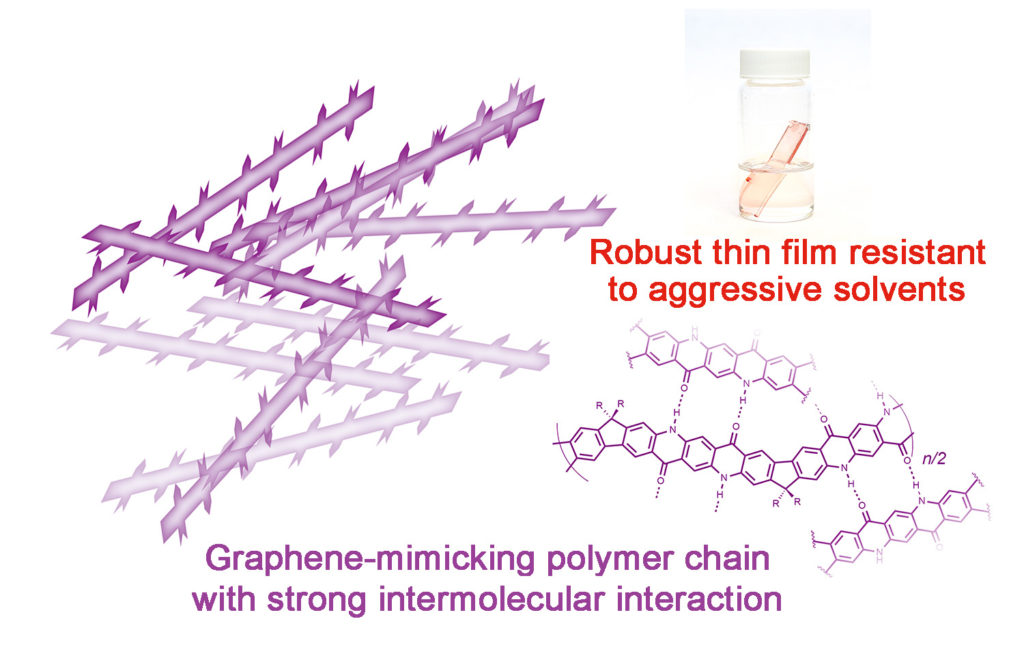 Fang_ChemPaperFigure