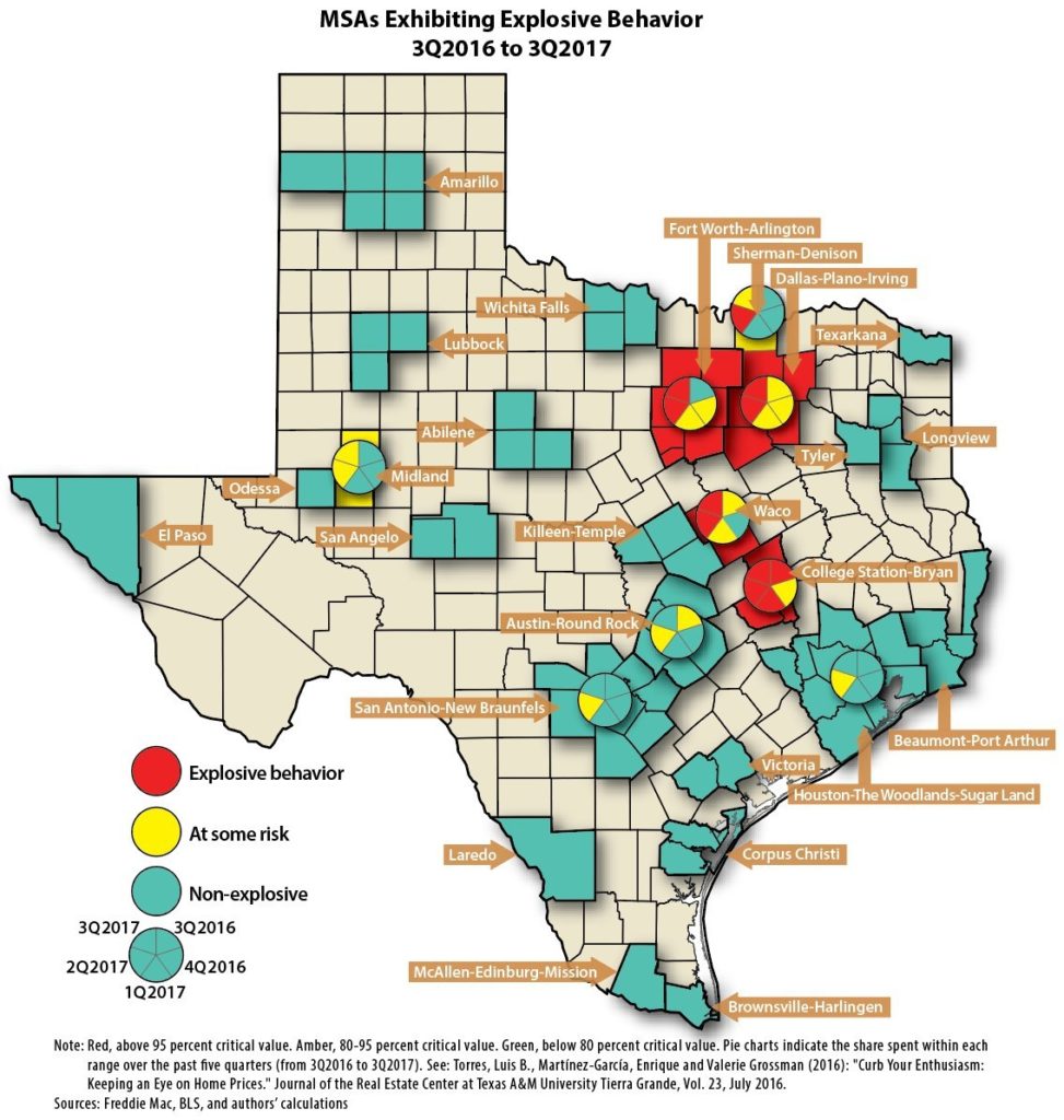 explosive behavior map