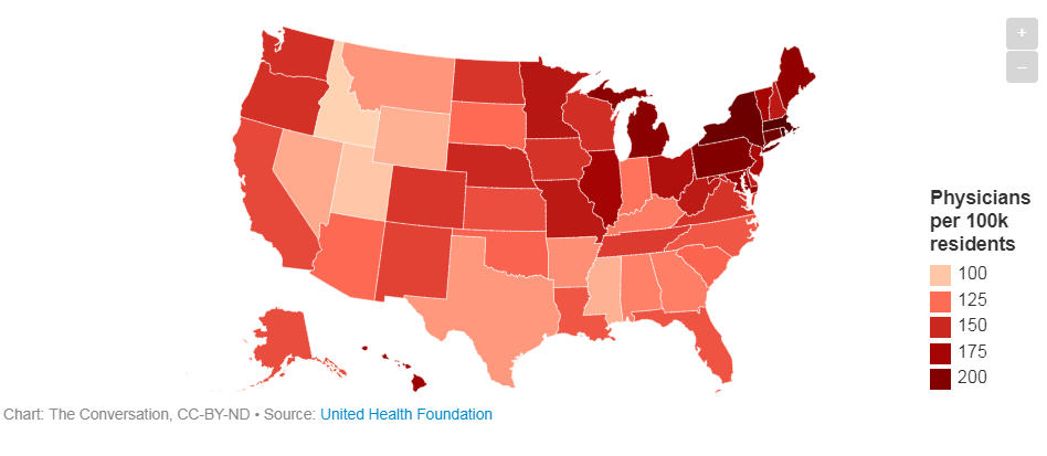 primary care
