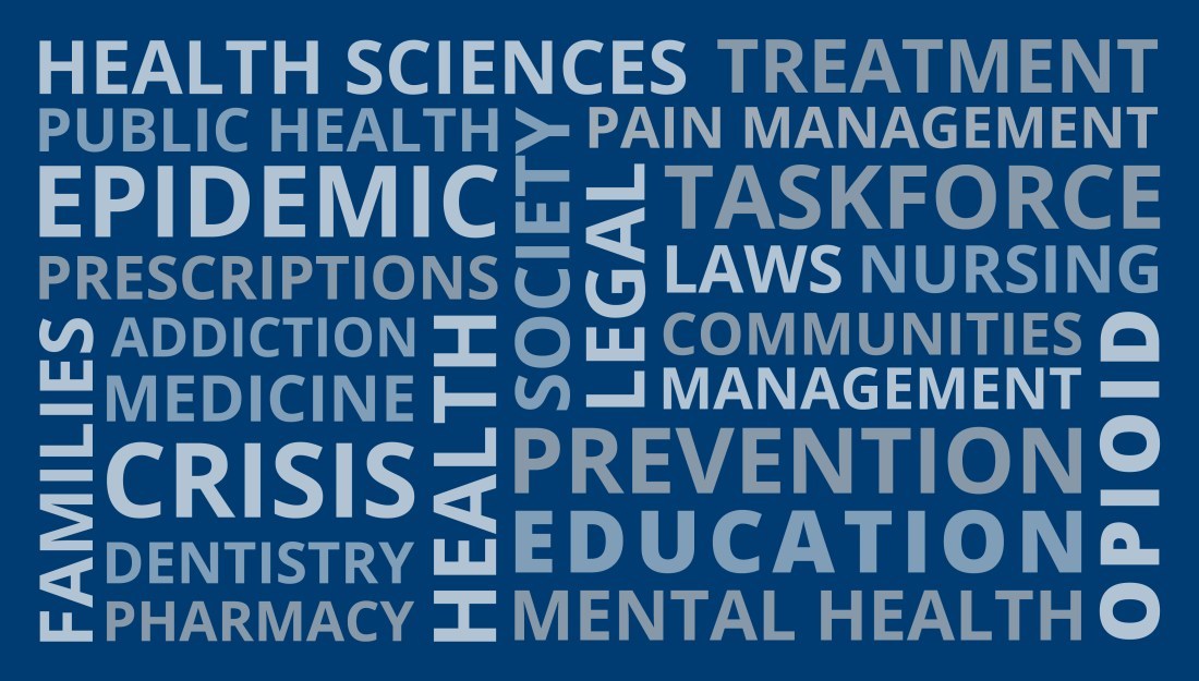 opioid wordcloud